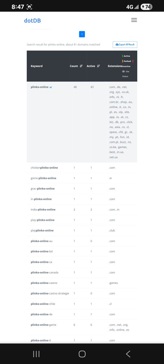 Domainerorbit's tweet photo. 🔥 https://t.co/KvHUd6MN1q is now up for auction on DropCatch

#DomainNames #Plinko #Gaming https://t.co/e9pCw1VY9I