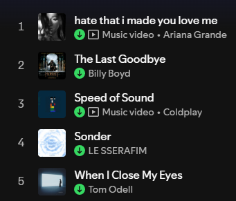 its_jabby's tweet photo. post your top 5 on repeat

Interesting ... https://t.co/NcNroqAcAB