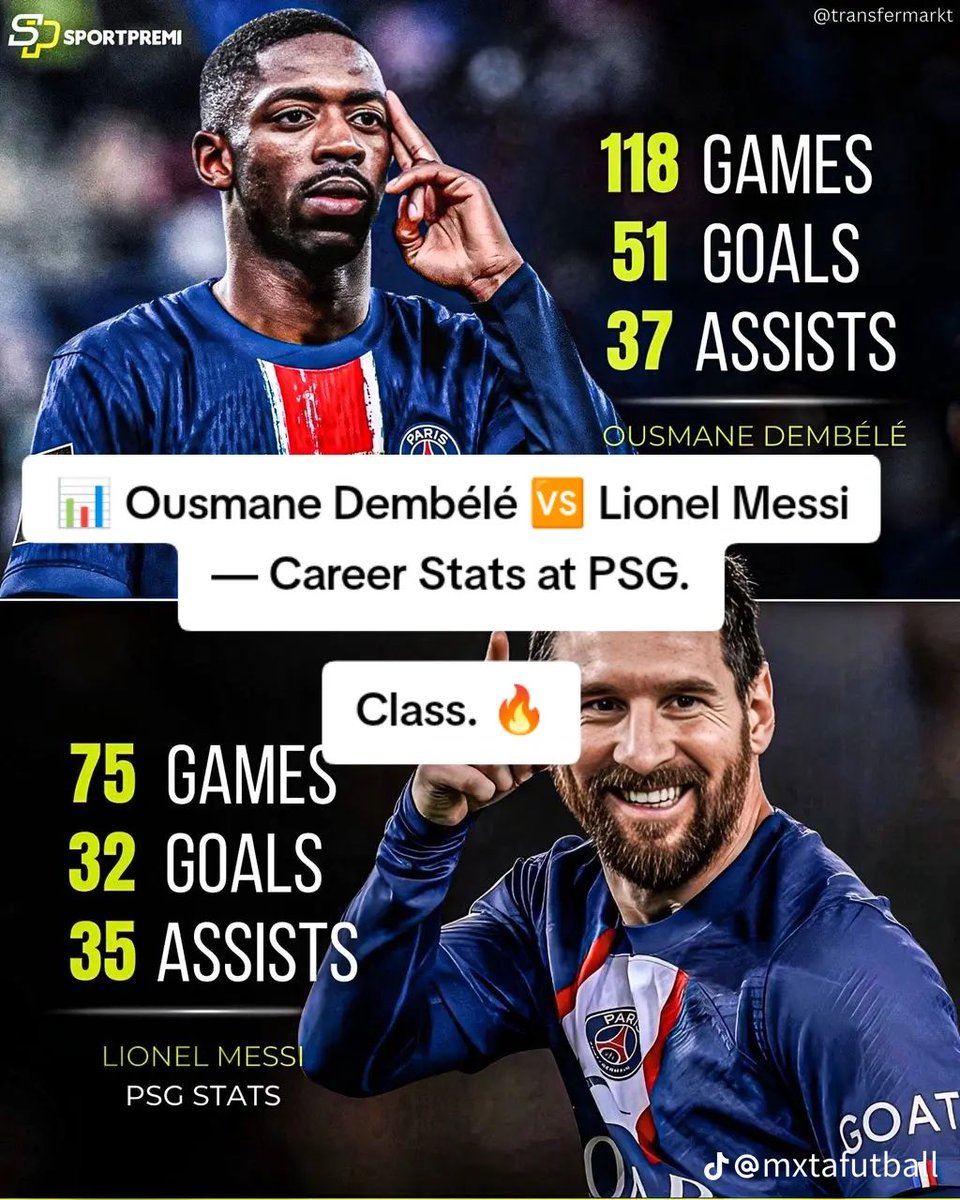 callme_Newking's tweet photo. If I speak I’m in trouble 🤐. Honestly Messi is just a victim of his standard.

Imagine performing great and still get crucified 

The world celebrates one and curse the other https://t.co/7YMHDdPCFr