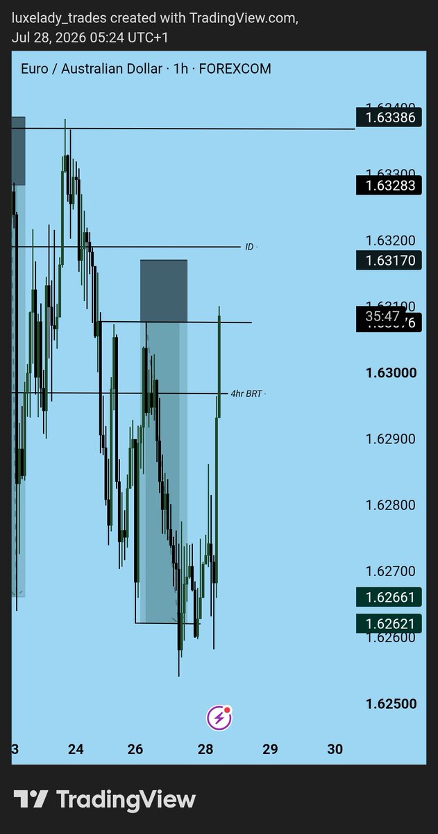 Diana🖤📊 tweet media