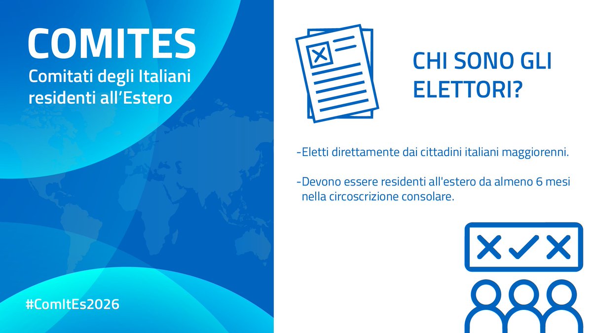 ItalyMFA's tweet photo. I #ComItEs sono eletti direttamente dai cittadini🇮🇹 residenti all’estero in ciascuna circoscrizione consolare da almeno sei mesi. Ricordati che per votare alle elezioni di rinnovo #ComItEs2026 devi farne richiesta al tuo Consolato! Scopri di più➡️ https://t.co/CebHoXWCx7 https://t.co/KXJ9VW0aTS