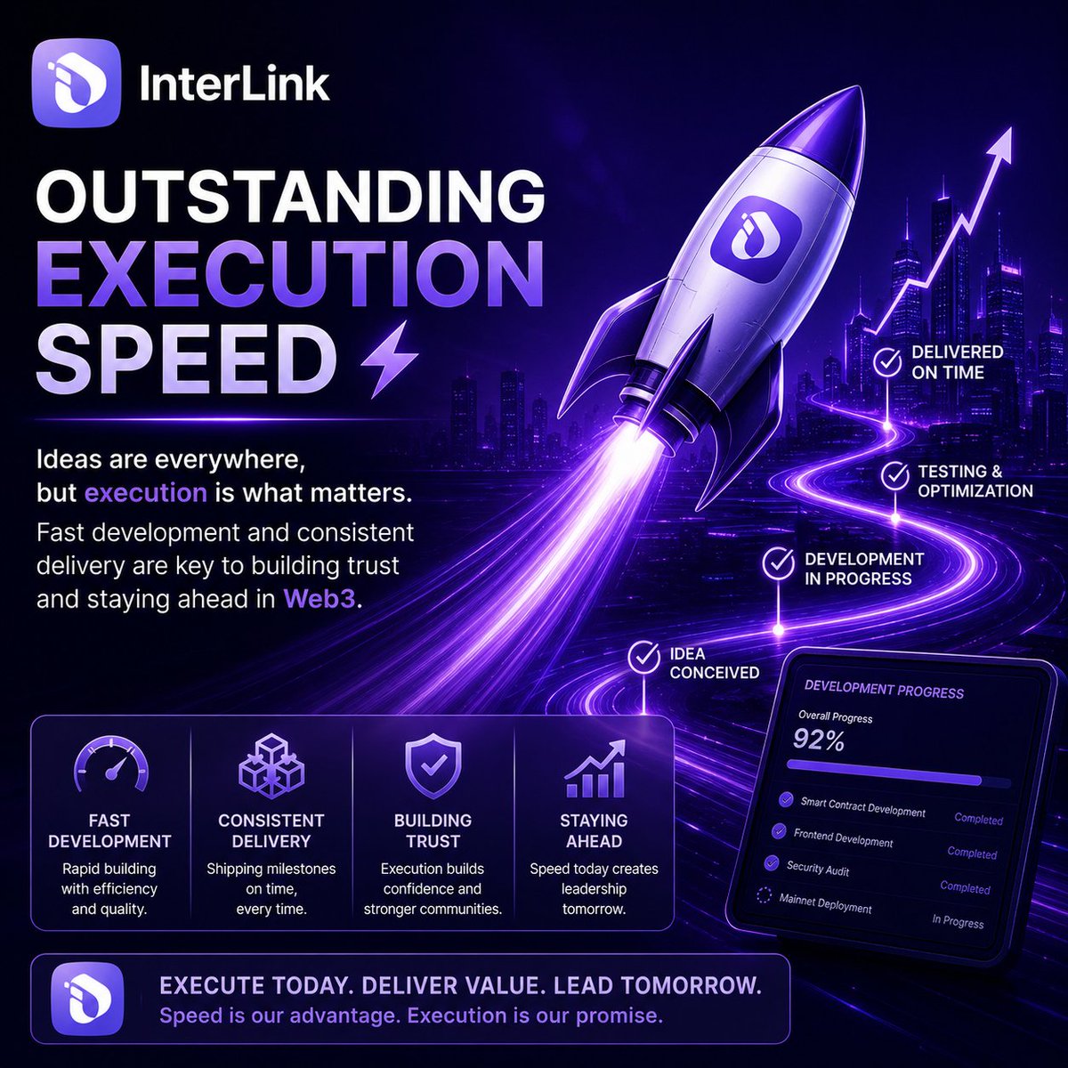 ashikytl's tweet photo. Outstanding Execution Speed
Ideas are everywhere, but execution is what matters. Fast development and consistent delivery are key to building trust and staying ahead in Web3. ⚡#InterLink #ITLG #ITL https://t.co/hv2377lnFQ