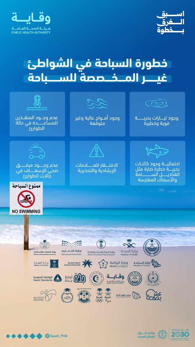 هيئة الصحة العامة tweet media
