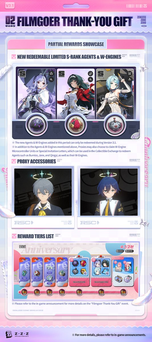ZZZ_EN's tweet photo. V3.1 Festival Special & Anniversary Selects

Hey Proxies! Today, we're bringing you the latest intel on Version 3.1 updates, including the first purchase double bonus reset, the limited-time event "Filmgoer Thank-You Gift," brand-new outfits, and more. Let's check them out!

#zzzero #zenlesszonezero
#ZZZ2ndANNI