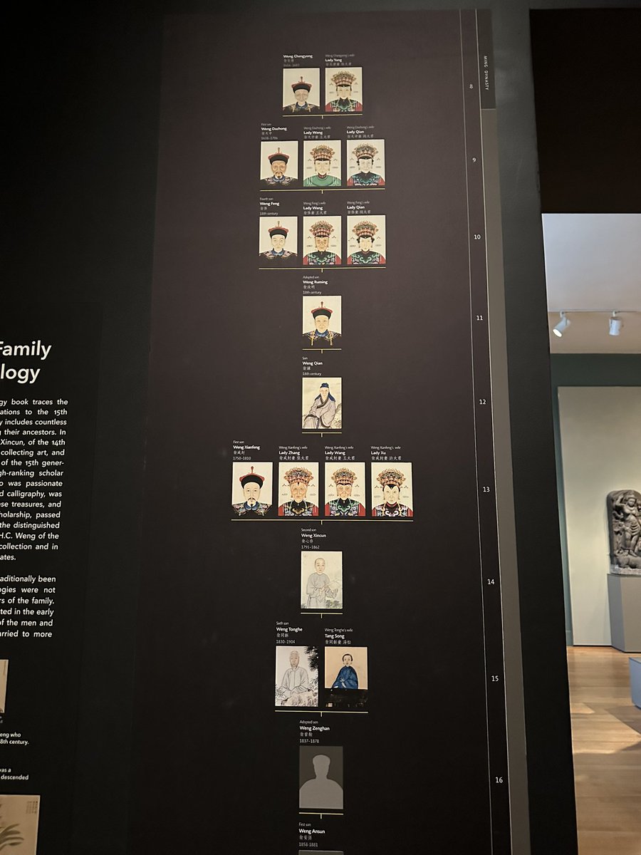 wobushimiao's tweet photo. 翁万戈从美回国探亲，返美前，在1948年用当年极为昂贵的彩色胶片，由南起，一路向北，南京、上海、杭州、其老家常熟、天津、直到北平，拍摄记录下这几个城市的当年风貌。

我这里再放一段北平的。（里面的配音解说非当年同期的，全官腔那套，有些信息也不准确，凑合听听吧）

想必看过这段影像后，你一定对曾经政治脚本下，所谓“解放前北平城内一片脏乱差”的定义，有了新的看法。

内城的主要街区、各大景区、乃至当时城区民众的穿戴、风貌，有些镜头甚至让人恍惚误以为是八九十年代的影像。

而事实也本是如此，中间那30年的国殇时代，让改开后，与文明相关的时间，方才重归1949，1948的历史车轮，终于再次向前滚动。

此外，再说几句翁万戈其人吧。我曾经在推里，发过他捐赠给波士顿美术馆的藏品。

翁万戈，两代帝师翁同龢的五世孙。

翁家为常熟高门望族，以藏书闻名天下，位列清代九大藏书世家之一。

至翁同龢，达到名望与藏品的巅峰时代，此刻翁家藏品已不仅限于古籍，同时购藏了大量宋元精品书画。

时间转而来到上世纪初，翁万戈成为这一批重宝的新一代继承人。

30年代，和诸多世家精英子弟一样，翁赴美留学。

回国后，却因早一步洞悉时代时局，而做出关乎翁家几代人收藏史上，文物存亡的一个重大决定——

就是在拍摄这批纪录片同年，1948年，翁将所有家族藏品由天津转移至上海，经俄中介订好轮船，最终将这批藏品秘密运送到美国。

也因此能看出这实则成为一场诀别之旅。
将其故乡、和几个曾生命中同频共振城市的最美好影像，浓缩于胶片中；携家族使命的这批藏品，一并告别家园故国。

到达美国后，翁潜心几十年整理、研究藏品及其家族文稿。
出版了《翁同龢日记》。

在2018年其百岁诞辰之际，将家族所藏最为重要的183件书画藏品，捐赠给了波士顿美术馆。

图2、3是当年波士顿美术馆翁家藏品特展上，翁家家族谱系图示。我拍的不太清楚。😇