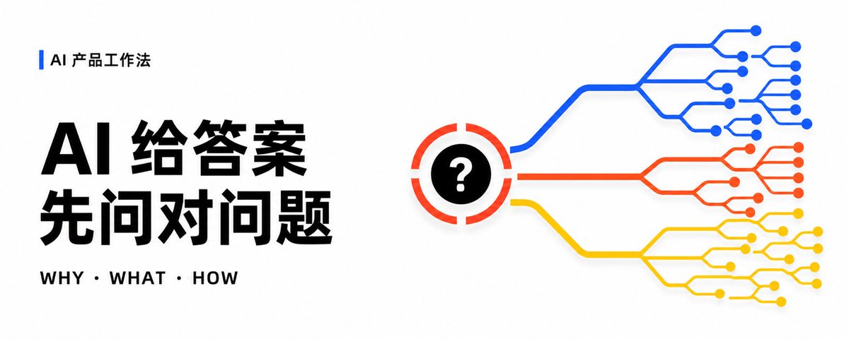 先回答使用者真正想問的問題