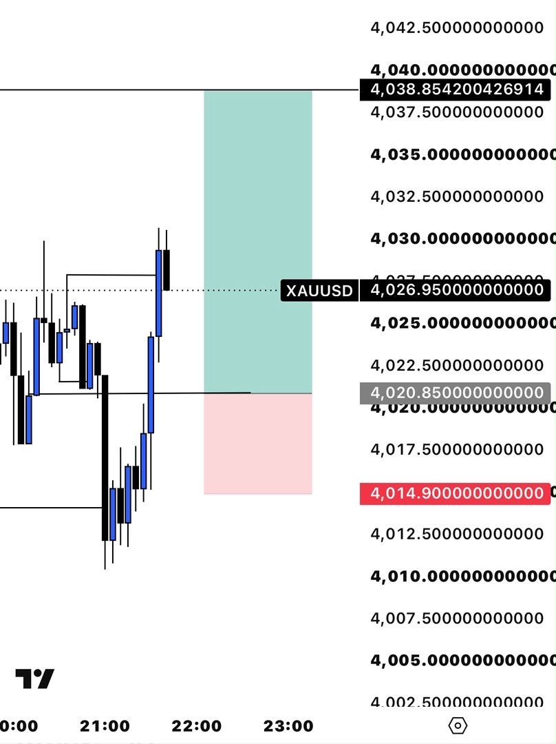 Adroit_fx's tweet photo. $XAUUSD MONEY https://t.co/D6ElaugtxG