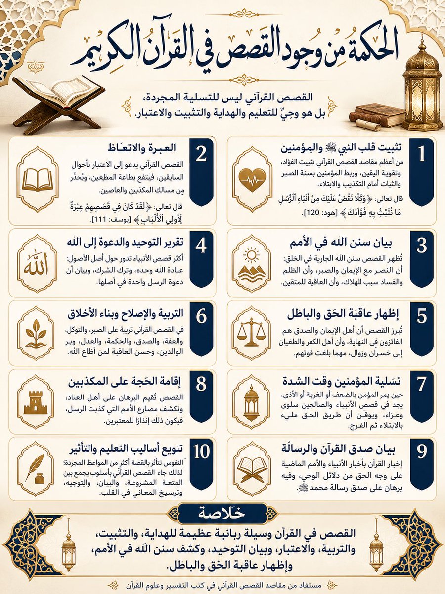 abdulahalsalafi's tweet photo. https://t.co/agOVkY62n2