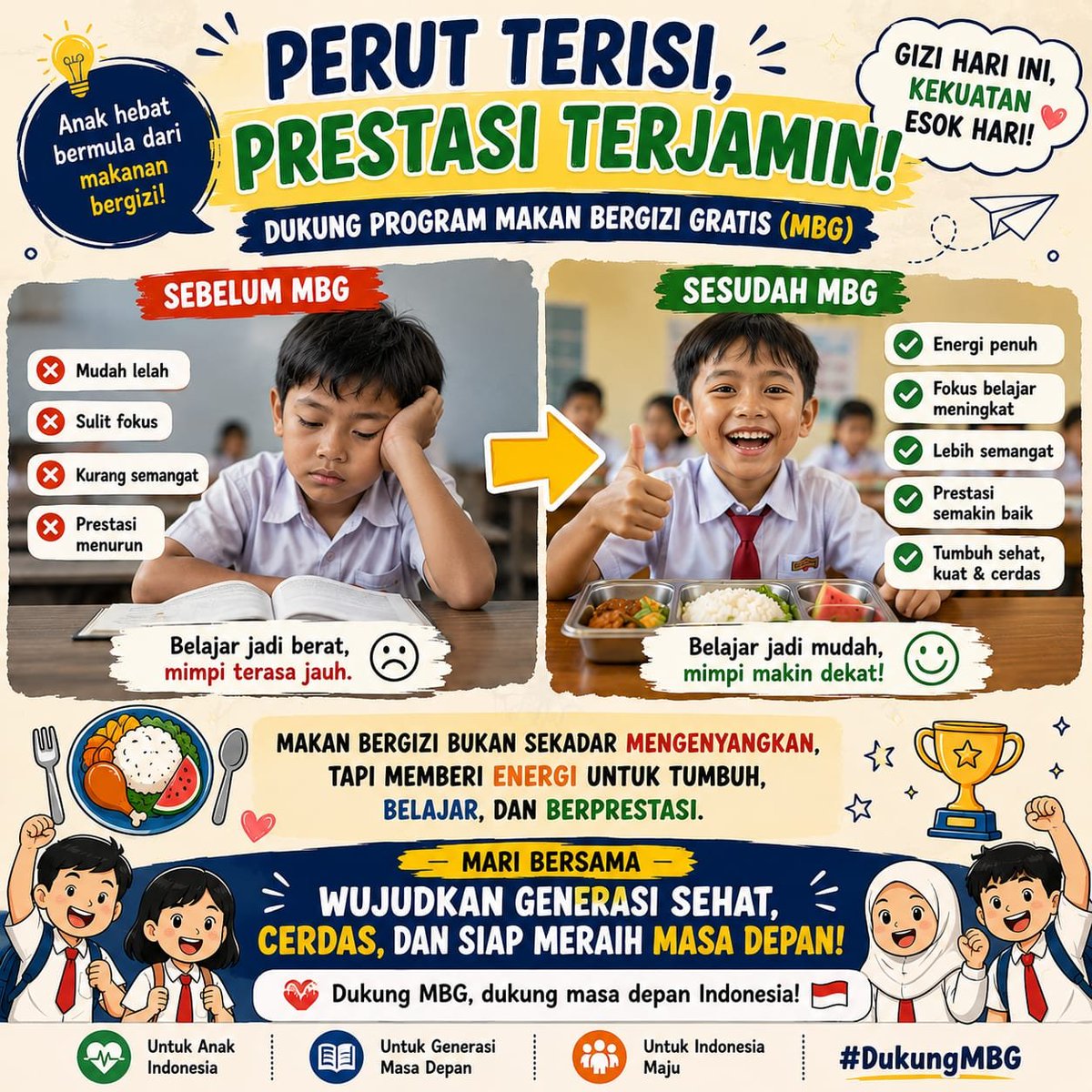 ProboJoyo's tweet photo. MBG membangun generasi yang tangguh di masa depan. #DukungMBG #MakanBergiziGratis #MBG https://t.co/UWWrMQtZTM