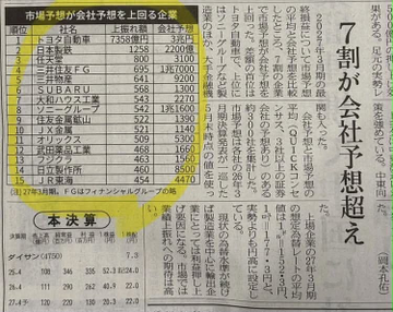 alyssannigro's tweet photo. 気になる人はフォローどうぞ 
そう思いたくなる気持ちは分かります。 
でも株価が下がれば、数年分の配当なんて一瞬で吹き飛ぶ。 
そこで今回は、配当の安定性や企業力を重視した👇『
高配当投資をする人にオススメの日本株TOP20』
 1位：三菱HCC（27期連続増配の王者）
 2位：三菱商事（最強の商社 https://t.co/Uqu5AsMoDN