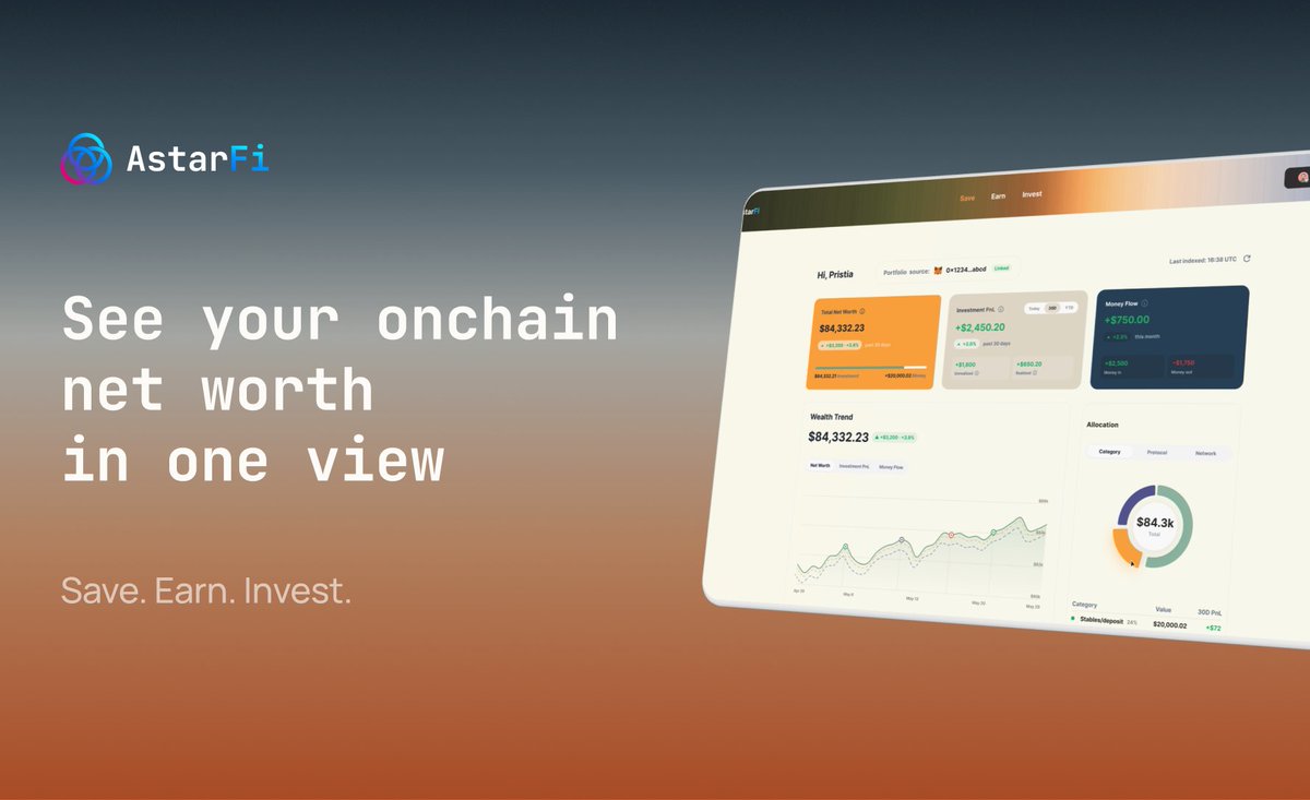 Astar_Fi's tweet photo. Astar Fi is an onchain personal finance manager. See your onchain net worth in one view, then act on it: earn and invest from the same screen. 

Built for people who manage their own money. https://t.co/PIkEKlybaz https://t.co/DqHOO5LsIG
