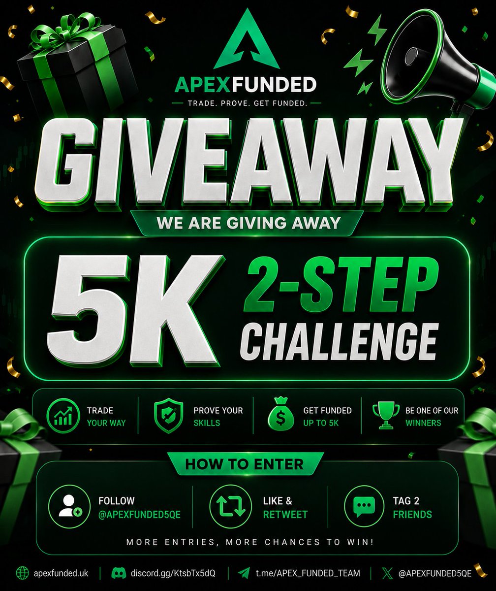MIScrypto11's tweet photo. 🎉🚨 OFFICIAL APEX FUNDED GIVEAWAY 🚨🎉

In partnership with @APEXFUNDED5qe, we're giving away:

💰 1 × $5,000 2-Step Challenge Account!

How to Enter:

✅ Follow:

- @APEXFUNDED5qe
- @MIScrypto11

Also follow:

- @Saulawafx
- @TheEliteTrader_
- @alhajiabdul__fx
- @Zazzaufx

❤️ Like this post.
🔁 Repost (Retweet) this post.
👥 Tag 2 trader friends in the comments.
🎮 Join our Discord:
https://t.co/Dd1i9XlGmR

🏆 Prize:
1 Lucky Winner will receive a $5,000 2-Step Challenge Account!

⏰ Winner will be announced in 72 hours!

The more active you are, the better your chances of winning.

Let's go, traders! 🚀🔥

#Giveaway #Forex #PropFirm #ApexFunded #Trading