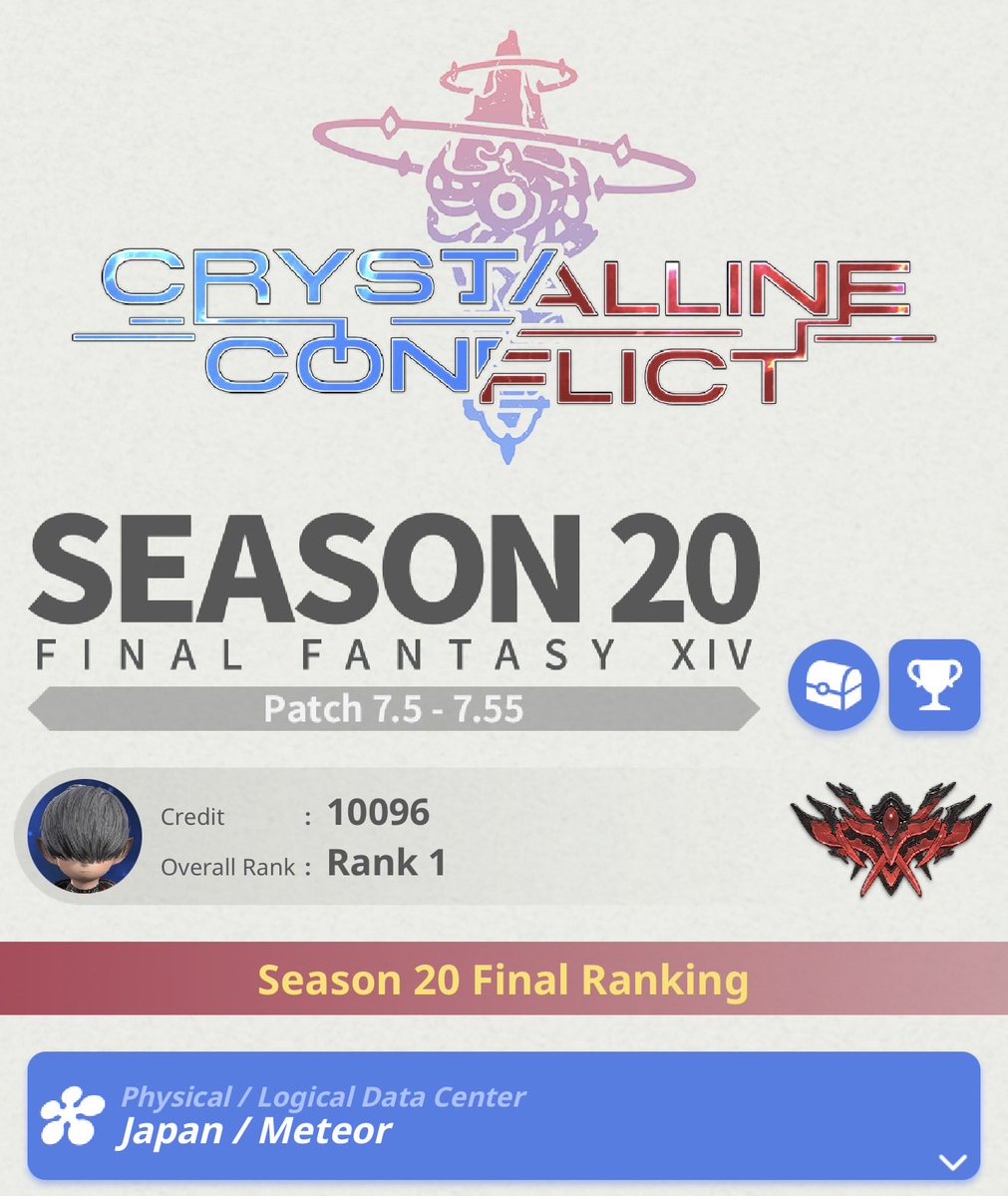 RoricThorne's tweet photo. シーズン20お疲れ様でした！
メテオDC 1位（10,096pt）で完了
対戦ありがとうございました！ https://t.co/tJJfdZEWRr