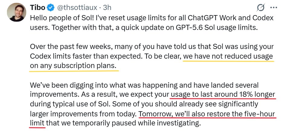 Screenshot of OpenAI's Tibo Thsottiaux saying ChatGPT Work and Codex limits were reset and GPT-5.6 Sol should last about 18 percent longer