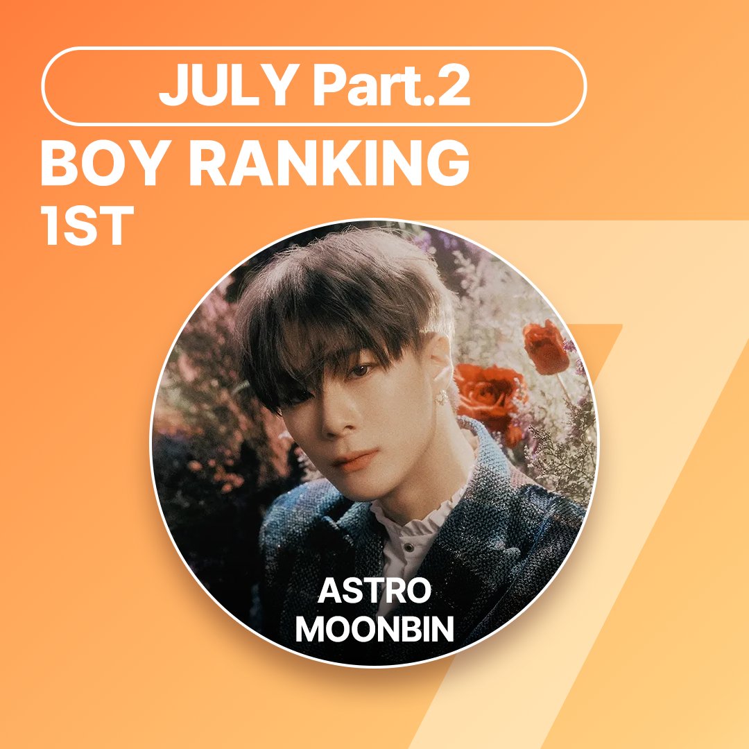 THEK___KING's tweet photo. 🌟7월 part.2 남자 개인랭킹 1위🎊
Congratulations on K-POP BOY Ranking for July part.2 🎉

뉴욕 타임스퀘어 I LOVE NY 광고의 주인공은 바로…!! 🗽🖤

👑 #아스트로 #문빈 #ASTRO #MOONBIN https://t.co/m6BlsnCY78