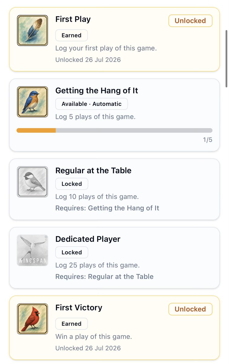 ABlueWizardToo's tweet photo. I have now introduced locked achievements for wingspan!

https://t.co/AWqt2u0JbZ

#wingspan #tabletop #boardgames https://t.co/6njNf3UUm3