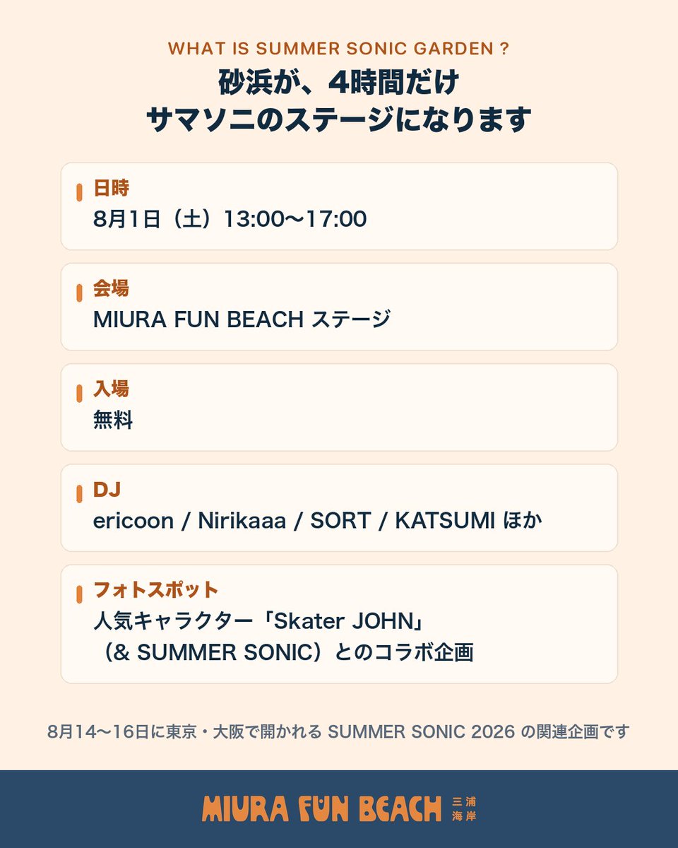 miurafunbeach's tweet photo. 今週土曜 8/1、三浦海岸のステージがサマソニになります。

SUMMER SONIC GARDEN at MIURA FUN BEACH
13:00-17:00／入場無料

DJ：ericoon / Nirikaaa / SORT / KATSUMI ほか
「Skater JOHN」とのコラボフォトスポットも展開します。

#三浦海岸 #サマソニ https://t.co/gcmb52iJ1s