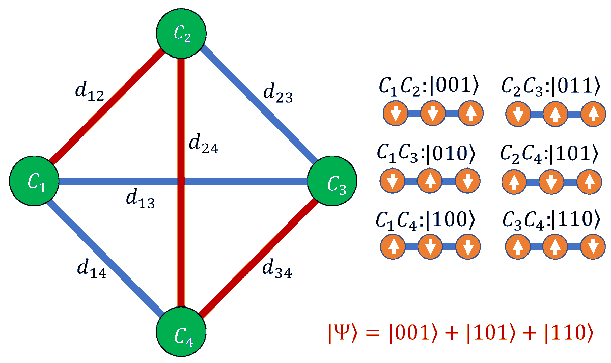 QMdpi tweet picture
