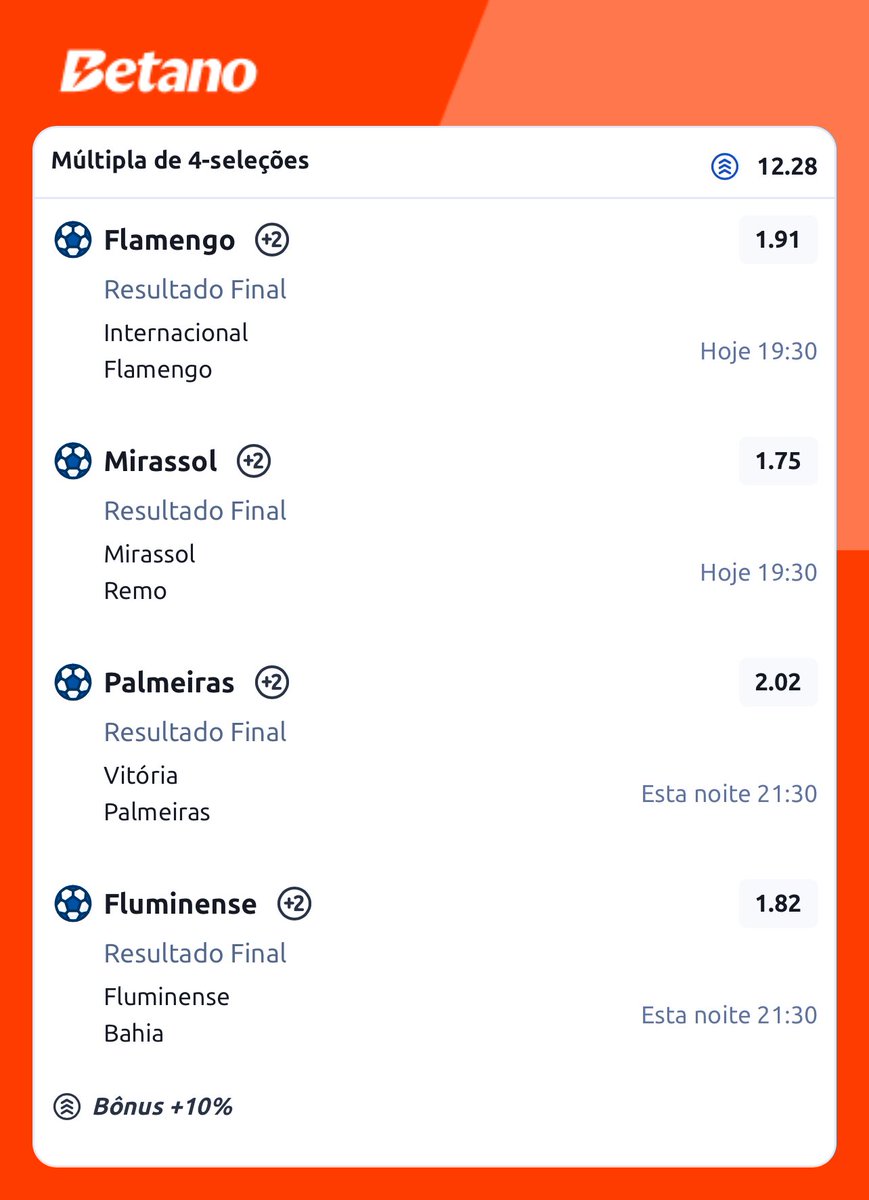 wwtips3's tweet photo. Betano - 13,42 com o bônus de 10% 
Bet365 - 11,79 com o aumento https://t.co/PCWtT1icKO