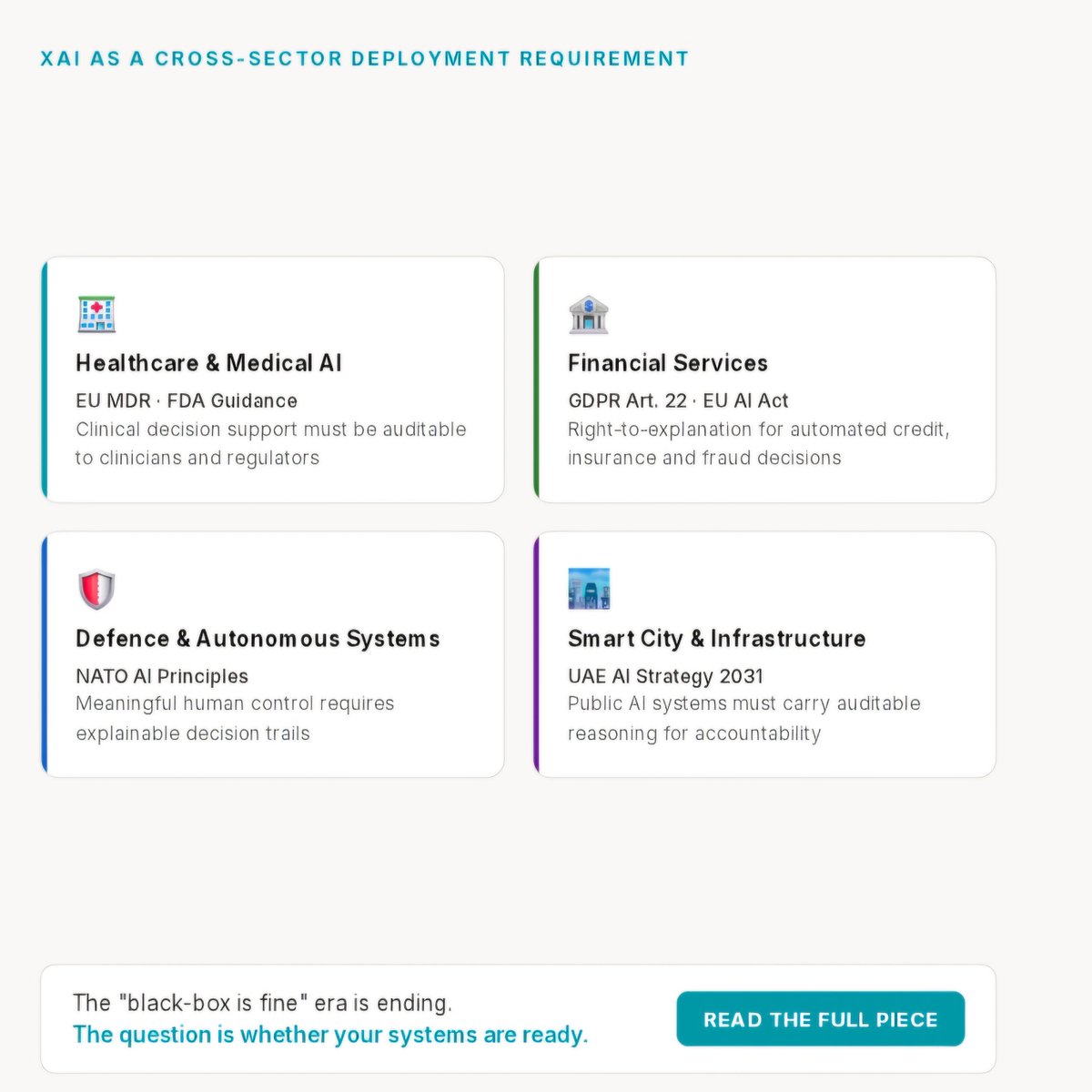 _NilgunSengoz's tweet photo. My new blog post ▶️ https://t.co/91F1CQbmGF

Most people frame AI explainability as a healthcare problem.

GDPR doesn't. The EU AI Act doesn't. The UAE National AI Strategy 2031 doesn't. Neither does NATO.

XAI is becoming a cross-sector deployment requirement — and the compliance window is shorter than most organisations think.
Wrote about the full landscape here

 To read full 🌐▶️ https://t.co/91F1CQbmGF

#ExplainableAI #AIGovernance