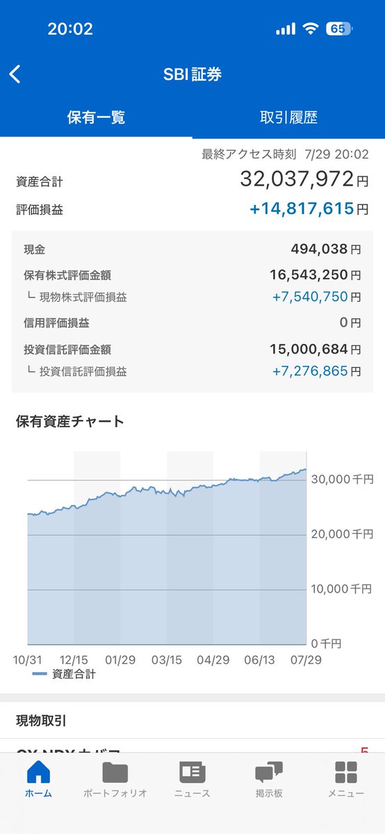 WCS20180726's tweet photo. 年齢×100万はクリアした！これからもっと増やす！ https://t.co/4677hI9htu