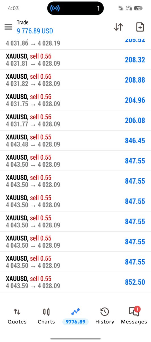 fxSohaile7's tweet photo. #RUUINGE PROFIT GUYS https://t.co/tGPxYGELxV