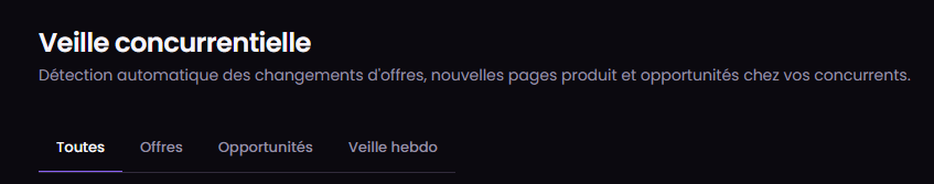 oussamablk_'s tweet photo. 5. Et ça continue de tourner sans toi

→ La bibliothèque de verbatims : toutes les phrases de tes clients, classées par douleur, désir, objection, déclencheur et comparaison. Recherchable, copiable direct dans tes pubs et ta page produit. C'est ta matière première copywriting.

→ La veille concurrentielle : détection automatique des changements d'offres, des nouvelles pages produit et des opportunités chez tes concurrents. Chaque faille détectée = un angle pour toi.