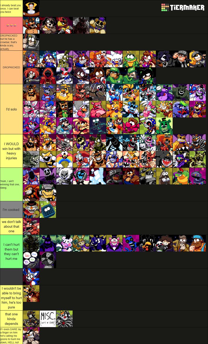 BillyFromFB1's tweet photo. “Hey guys, I made a tierlist based on how well I'd do in a fight against yall!” https://t.co/A9DdAPNioB
