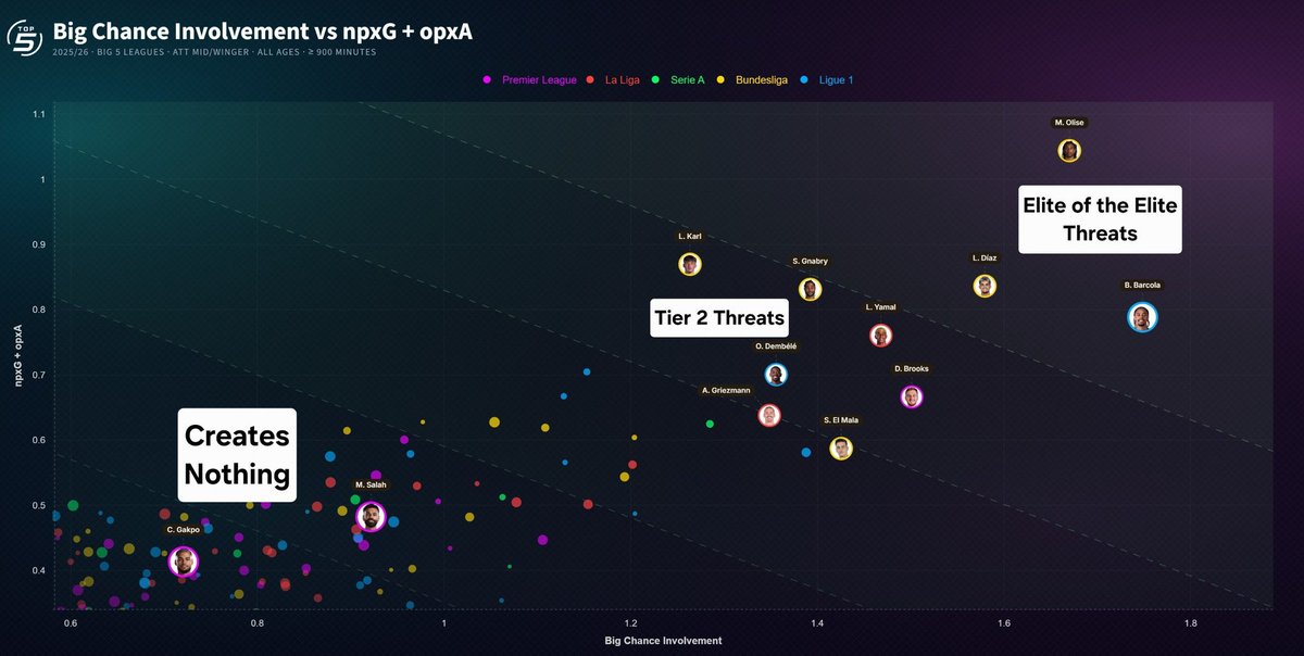 tymar tweet media