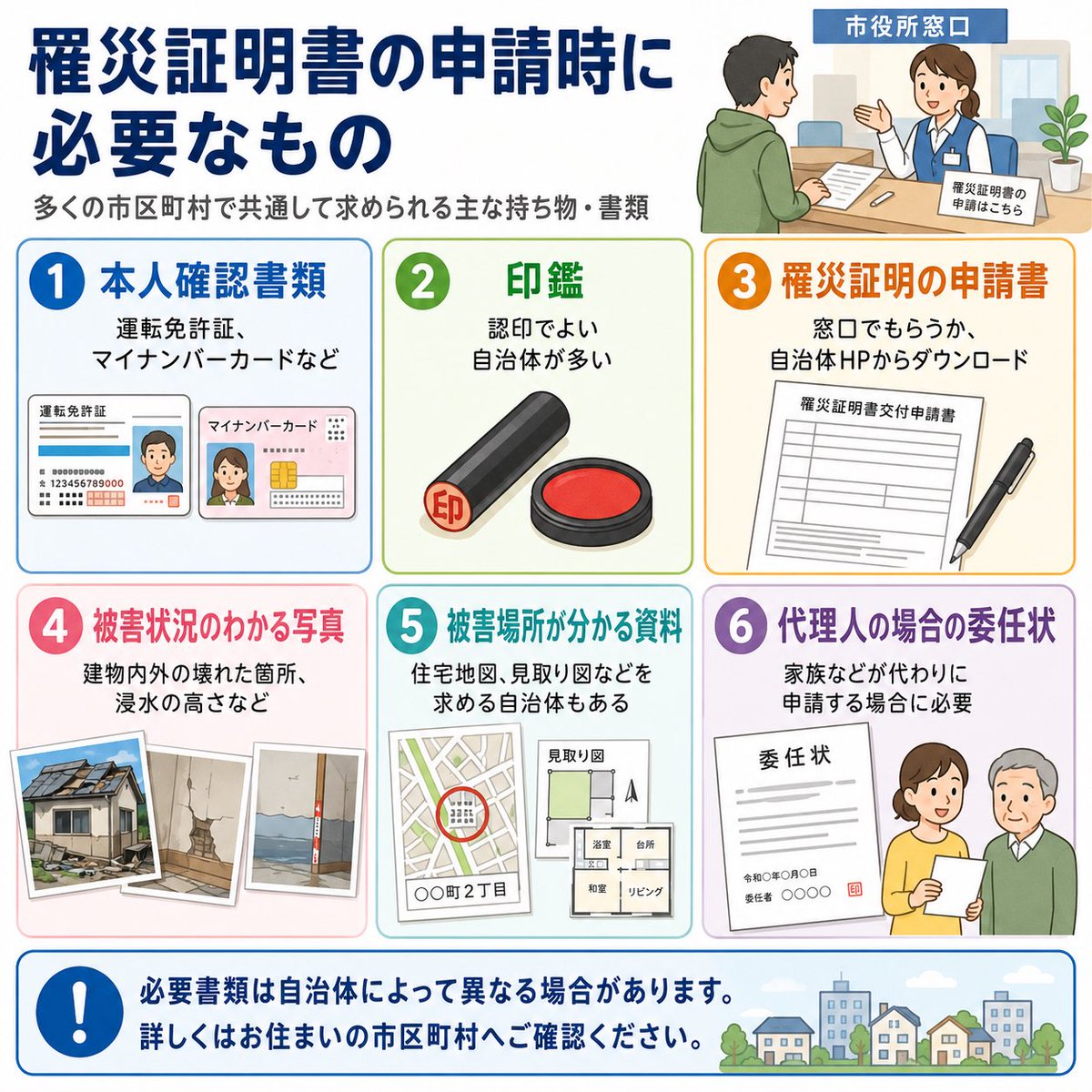masa_yagami's tweet photo. #熊本地震2026
これから #罹災証明書 の申請で、必要になるもの。
それぞれの自治体によって異なる事もありますので、お尋ねください。
写真撮影では近づき過ぎて怪我をしないように、注意が必要です。 https://t.co/zuEMyAxYt0