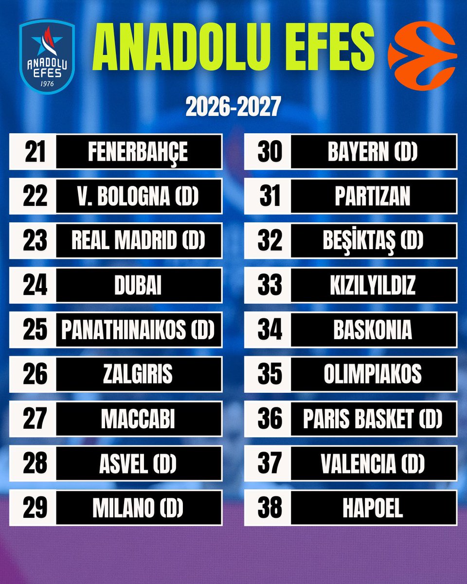 EurohoopsTR's tweet photo. 🔵⚪️ Anadolu Efes'in 2026-27 EuroLeague fikstürü belli oldu! https://t.co/cW9NK1m3K9
