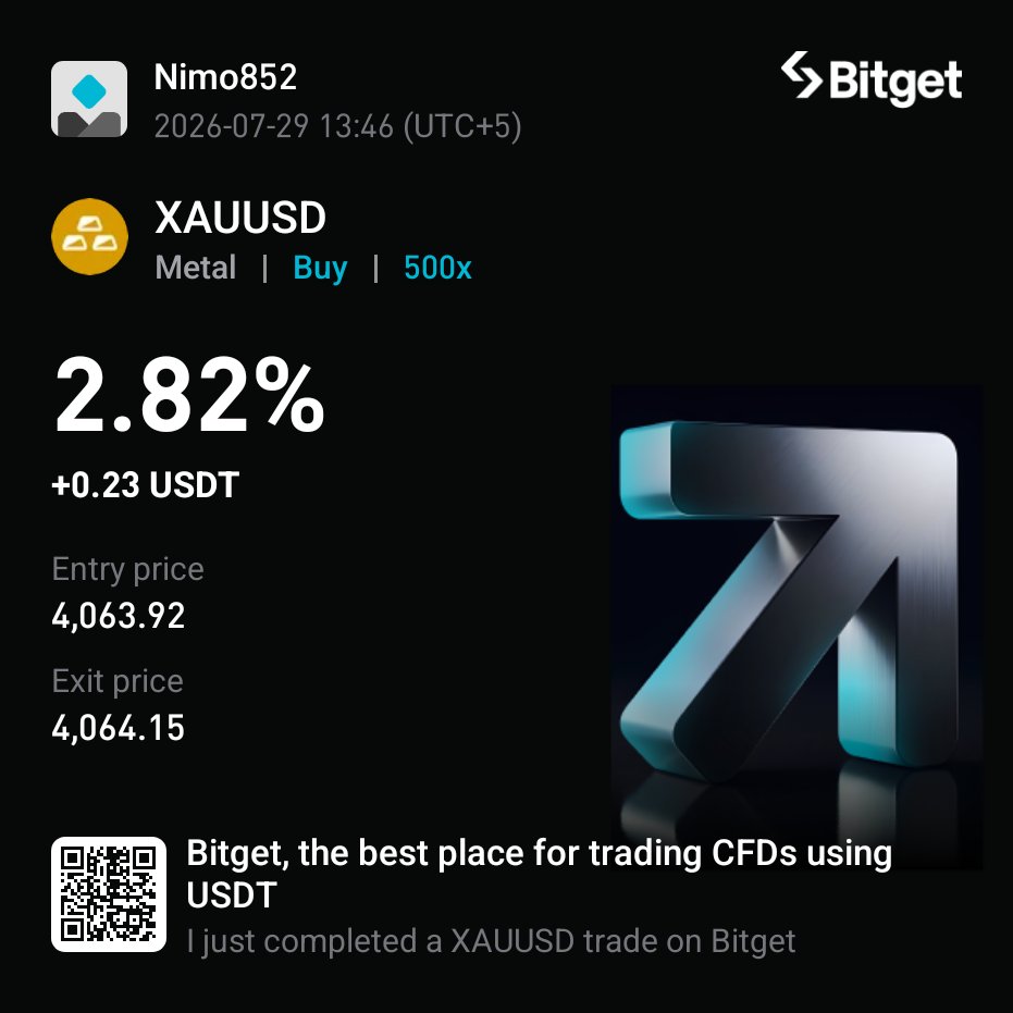 NimanthaSagith's tweet photo. @BitgetSL Time is Money,
Money is Gold.

#BitgetUEX

@anusha_ph 
@Binara89940201 
@Hasivibe https://t.co/N8k65V6xc0