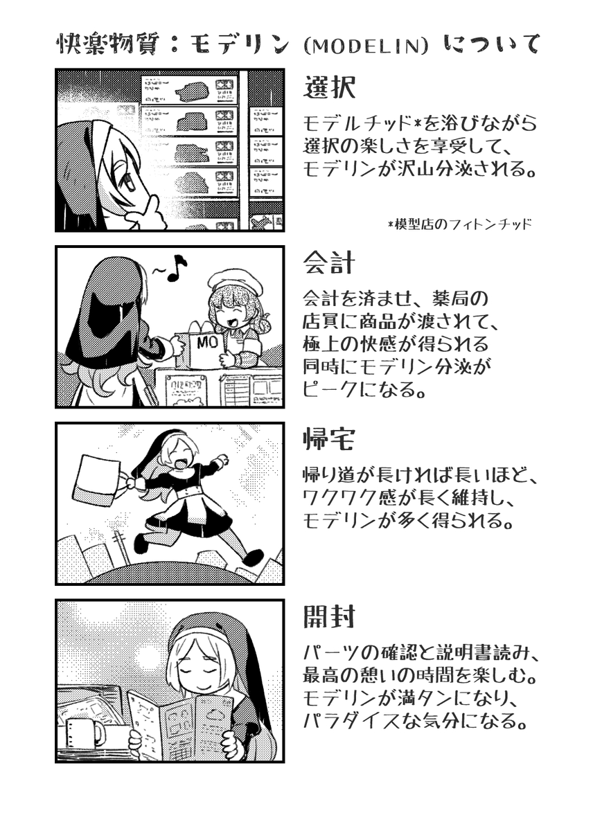 kitsunefukka's tweet photo. モデリンが少し切れたみたいで、補充しに行くか https://t.co/203WGk5S6Y