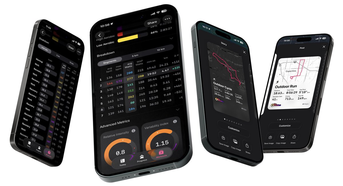 TheOutsidersApp's tweet photo. (BIG) NEW UPDATE
v 1.7.6

Splits evolve into Breakdown: more data, deeper analysis, then relative intensity for runners (woop woop), refreshed personal goals, bug removal and... 🥁🥁🥁 SHARE! 

Also, #indieappsales still live! 

Detailed info > 
https://t.co/dNNBiCwq8T https://t.co/cYhp2dcc8j