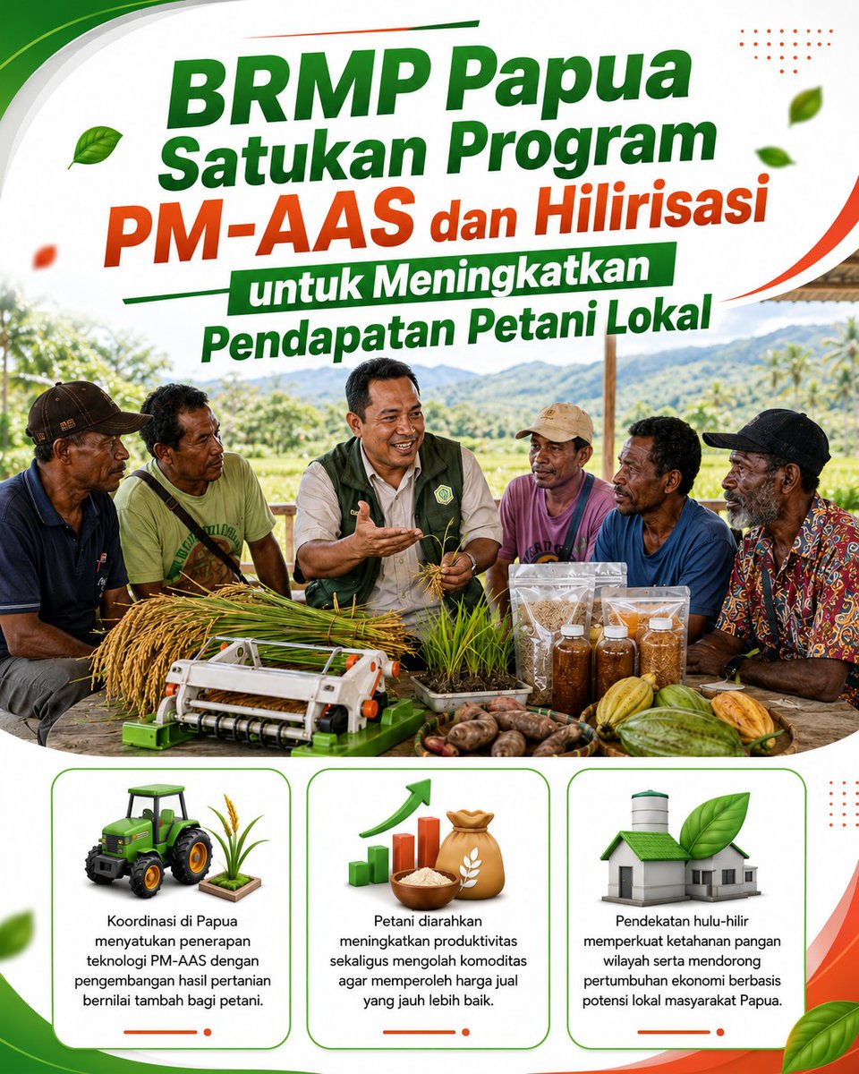 Meiraaash's tweet photo. Program BRMP Papua satukan PM-AAS dan hilirisasi. Teknologi modern bertemu pengolahan produk lokal, dongkrak pendapatan petani secara berwujud dan berkelanjutan.

#jagaindonesia #BRMPPapua #PMAAS #HilirisasiPertanian #EkonomiPetani #PapuaMaju https://t.co/wcQGvaobuv