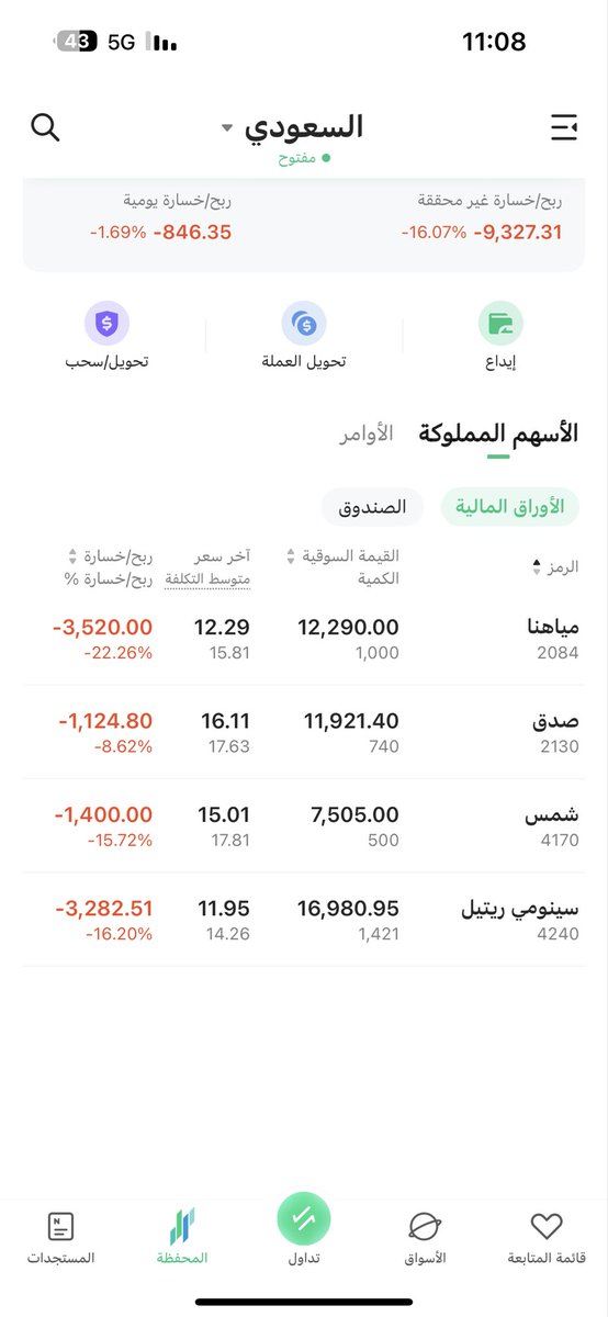 2Fa96 tweet picture