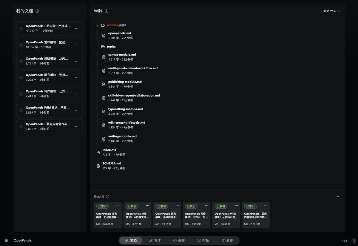 mooqii's tweet photo. 做了一个开源Agent 面板 OpenPanels 
用 5 个面板覆盖完整流程，把内容生产真正连成一条线。：
1. Wiki 整理原始资料
2. Writing 完成写作
3. Canvas 做视觉资产
4. Typesetting 完成排版
5. Publishing 管理渠道发布
https://t.co/qYgL9GnT4z
（通过 OpenPanles 发布） https://t.co/NSKHeCwBrV