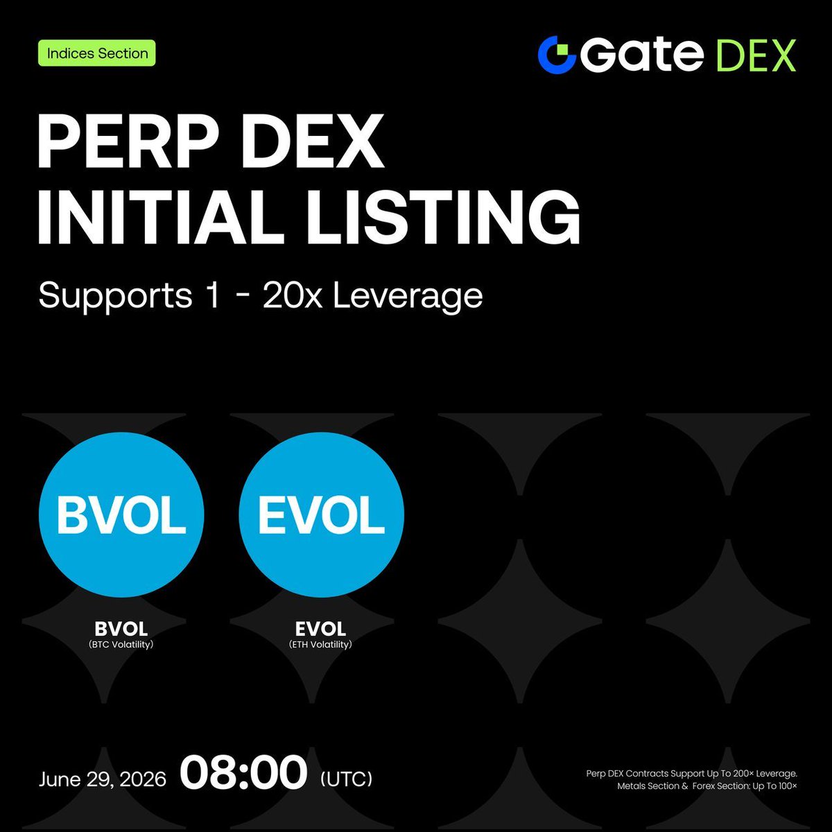 GateDEX's tweet photo. Gate Perp DEX Indices Section Initial Listing: $BVOL (BTC Volatility), $EVOL (ETH Volatility)

🔹 Trading Starts: July 29th, 2026 08:00AM (UTC)
🔹 Supports 1 – 20x Leverage

Trade $BVOL at: https://t.co/IF4H7g7jTF
Trade $EVOL at: https://t.co/trihi4qGqT

More details: https://t.co/uExCopiAFs