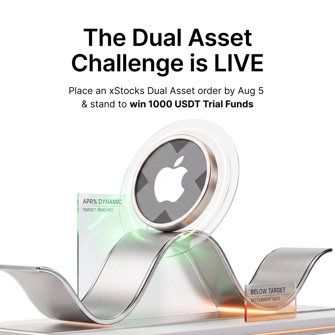 Bybit_Official's tweet photo. Apple earnings are around the corner.

Whether you buy lower or sell higher — xStocks Dual Asset lets you earn yield while you wait.

To celebrate the launch, we're giving away 3 × 1,000 USDT Trial Funds.

How to join:
- Retweet this post
- Place an order by Aug 5, 23:59 UTC https://t.co/Mivl5lSq8F