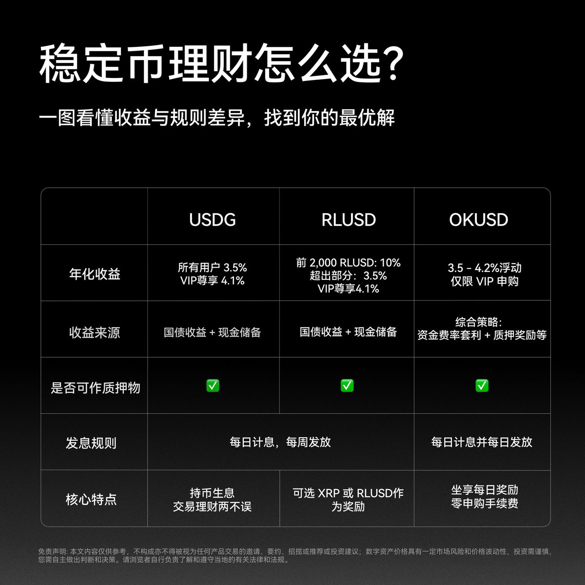 Dp大鹏 tweet media