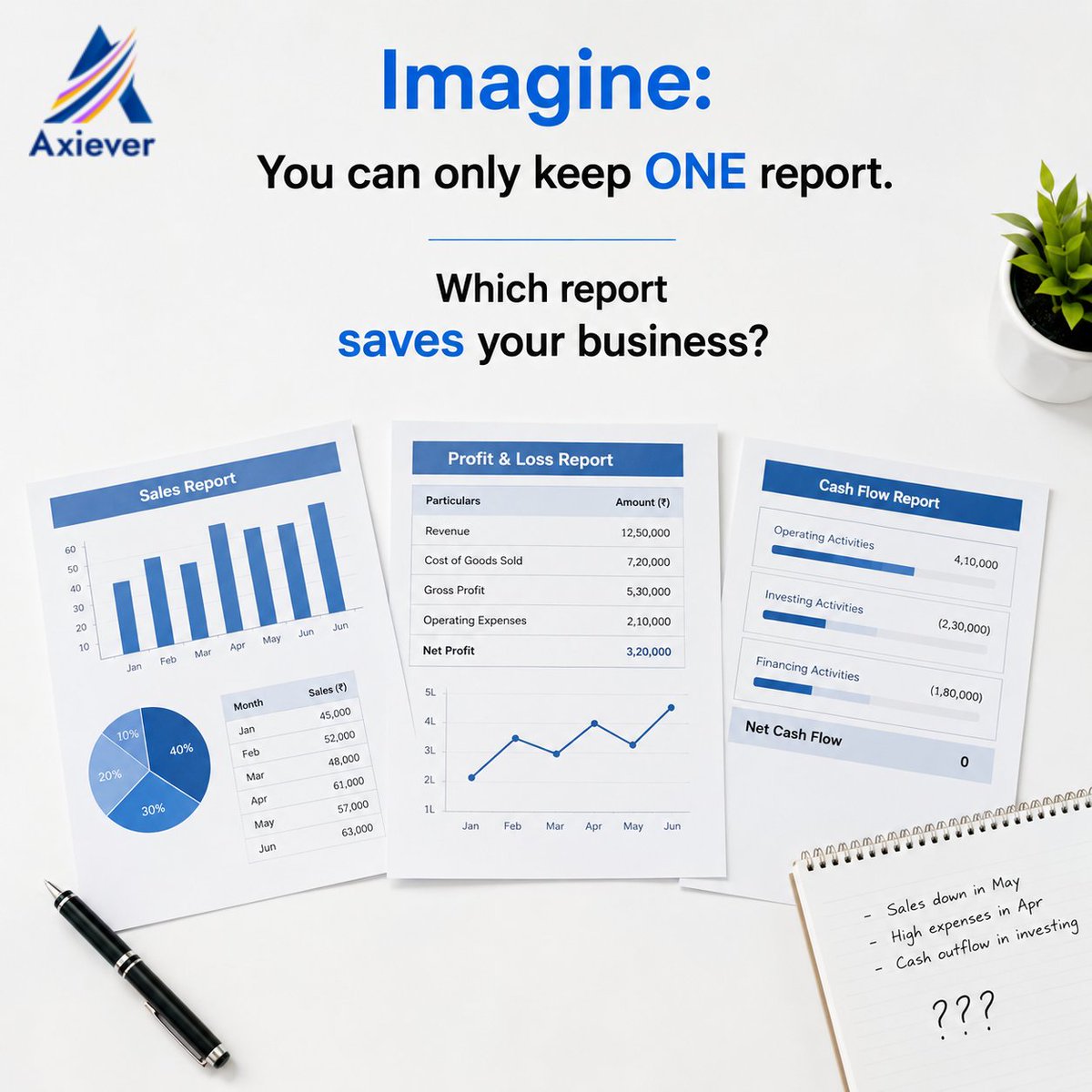 AxieverInc tweet picture