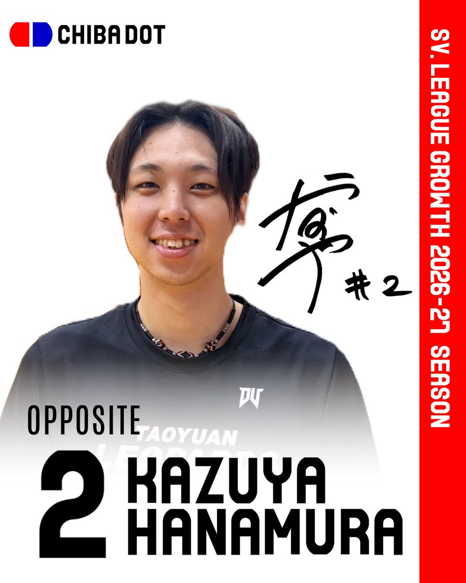 CHIBA_DOT's tweet photo. 【新規加入選手のおしらせ】

この度、 #花村和哉 選手がチームに加入しました🤝

共に熱く戦いましょう🔥

選手コメントはインスタグラムにてご確認ください‼️
https://t.co/Zkqk2YiJ9d

#千葉ドット https://t.co/gh820mlmAW