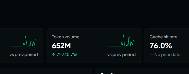 v_ktrrr's tweet photo. 1B tokens soon

@OpenRouter please give me some tokens https://t.co/yyIAH0xSOL