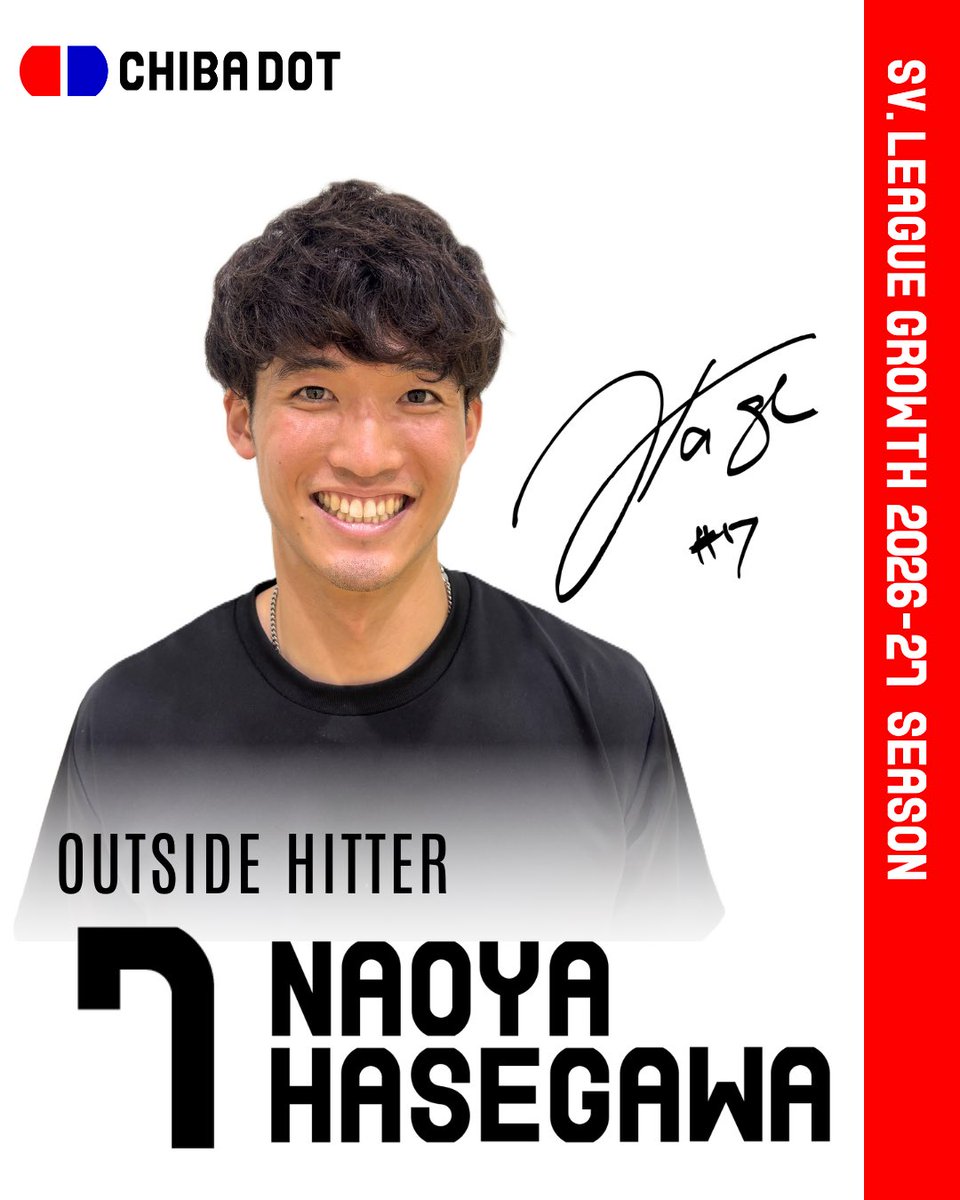 CHIBA_DOT's tweet photo. 【新規加入選手のおしらせ】

この度、 #長谷川直哉 選手がチームに加入しました🤝

共に熱く戦いましょう🔥

選手コメントはInstagramにてご確認ください‼️
https://t.co/oqWodxmosS

#千葉ドット https://t.co/1SfTclvyNT