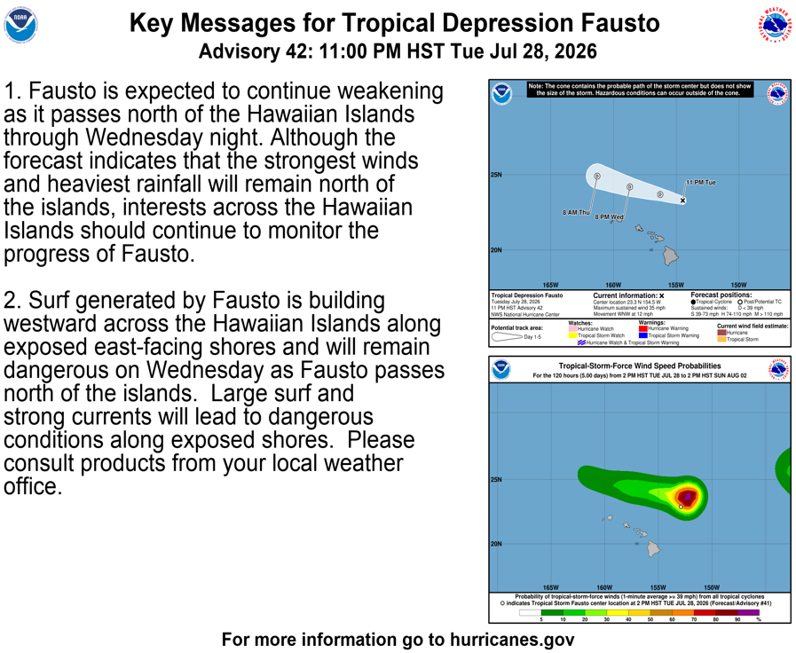 NHC Pacific on X: 
