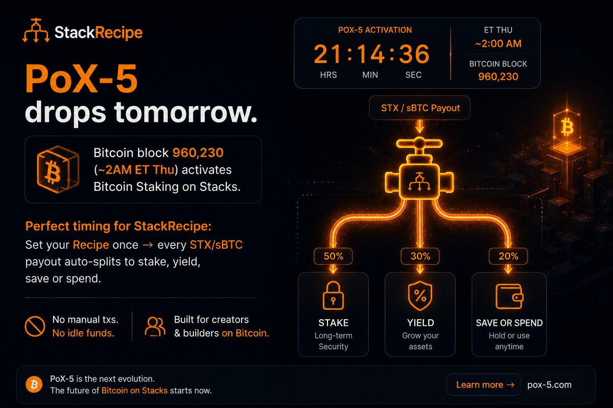 StackRecipe tweet picture