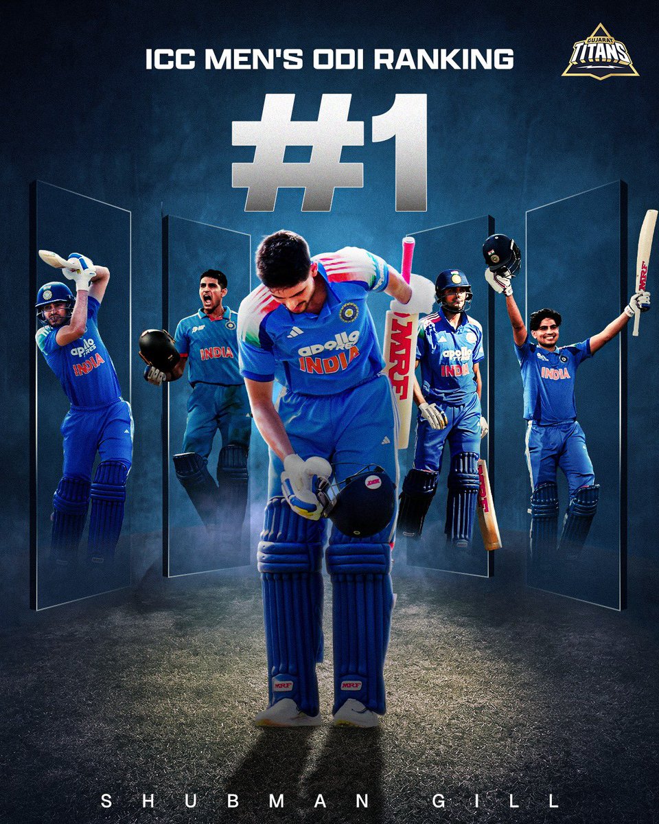 gujarat_titans's tweet photo. Our Captain. The World's Best. #1 in ICC Men's ODI Rankings 🌏👑

Congratulations, Skipper @ShubmanGill👏 https://t.co/fYFXTBfb8J