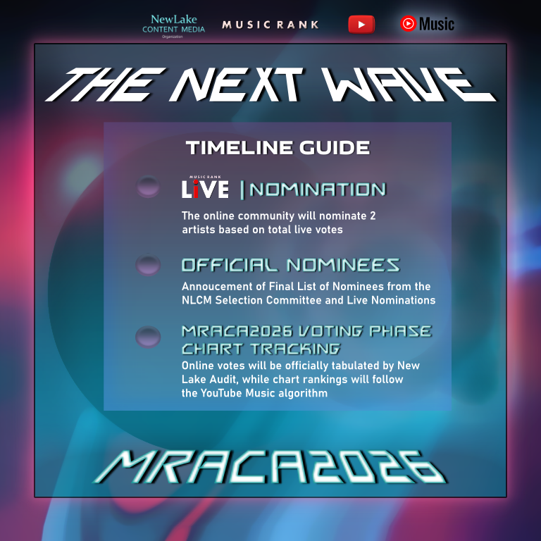 MusicRank1's tweet photo. #MRACA2026  | THE NEXT W(a)VE  
Timeline Guide 
LIVE NOMINATION &amp; Official Nominees will be broadcast at MUSIC RANK YouTube [ https://t.co/7LwmwLP7Rs ] - TBA  

Voting Phase - TBA | CHART TRACKING - 01.08.2026 ONWARDS 

#musicawards #musicrank #asia #kpop #tpop #jpop #ppop #cpop https://t.co/RARpSkfsHx