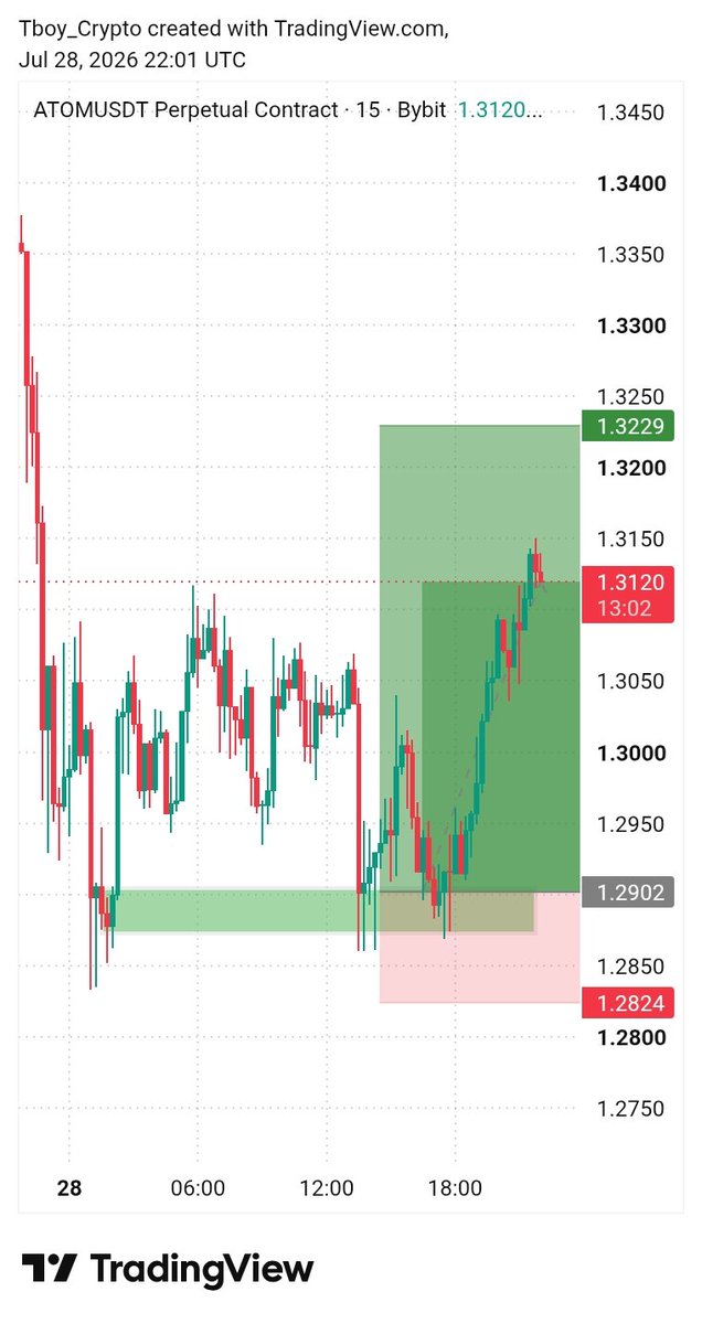 tboytrader's tweet photo. Ohh moh this market is weaket oh

Thank God say I done take my profit https://t.co/ddcT9yUKqv