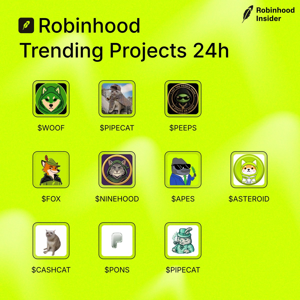 Robinhood Insider tweet media